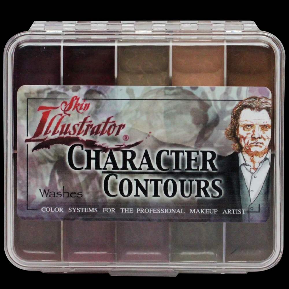 Skin Illustrator on set Character Contours palette - PPI