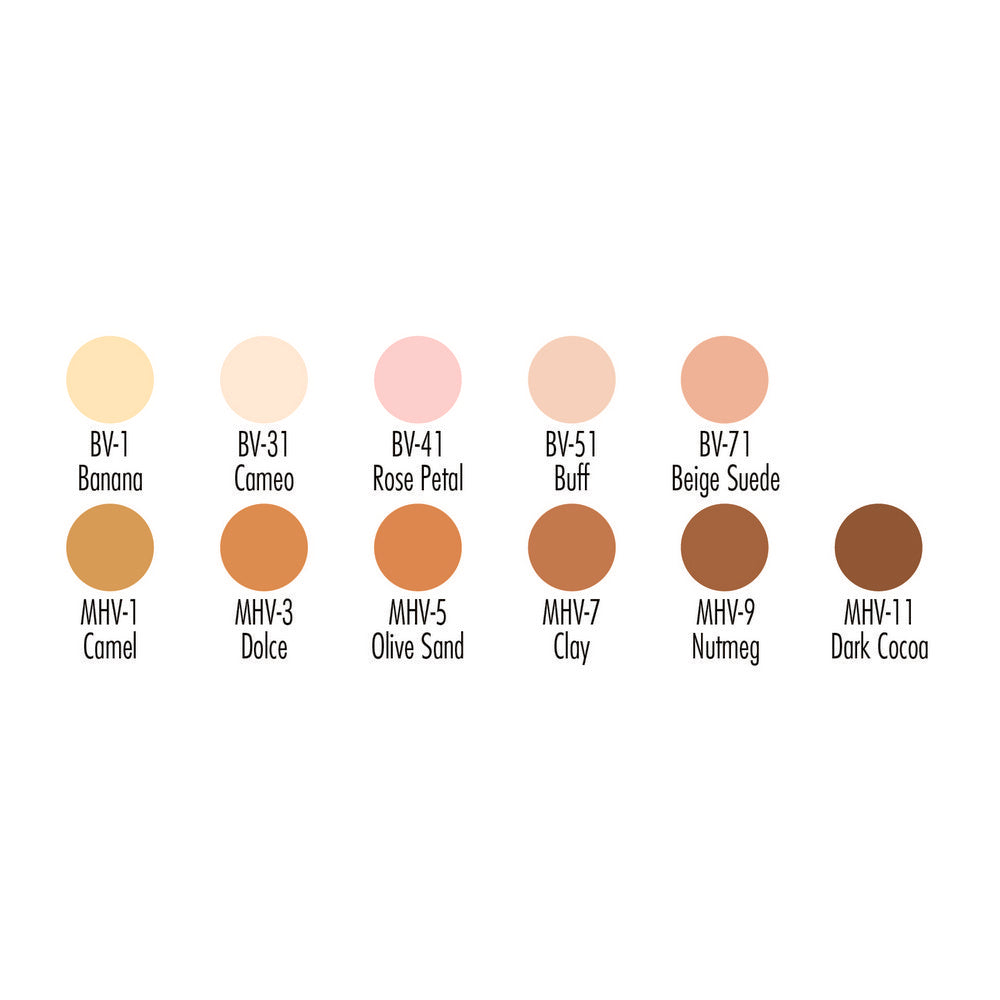 BEN NYE Luxury Powder: Mojave Serie MHV_BV_Luxury_Powders_chart