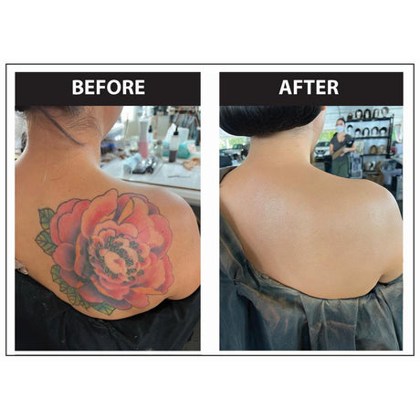 Ripper FX Skin Masque Total Cover | Waterproof Tattoo & Blemish Concealer Palette