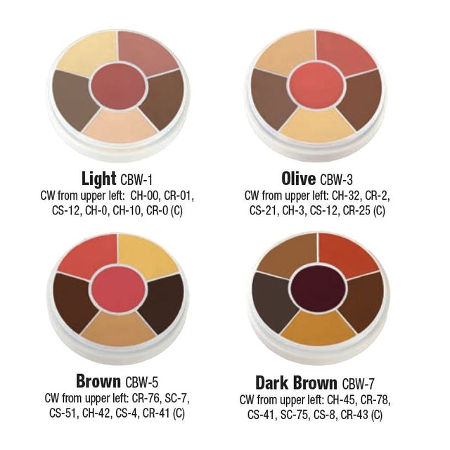 Ben Nye Creme Contour Wheel CBW