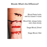 GRAFTOBIAN Stage Blood