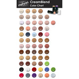 MEHRON CreamBlend Stick 400-chart.JPG