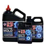 Hi-Ro Slip Silicone Release Additive