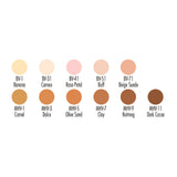 BEN NYE Luxury Powder: Mojave Serie MHV_BV_Luxury_Powders_chart