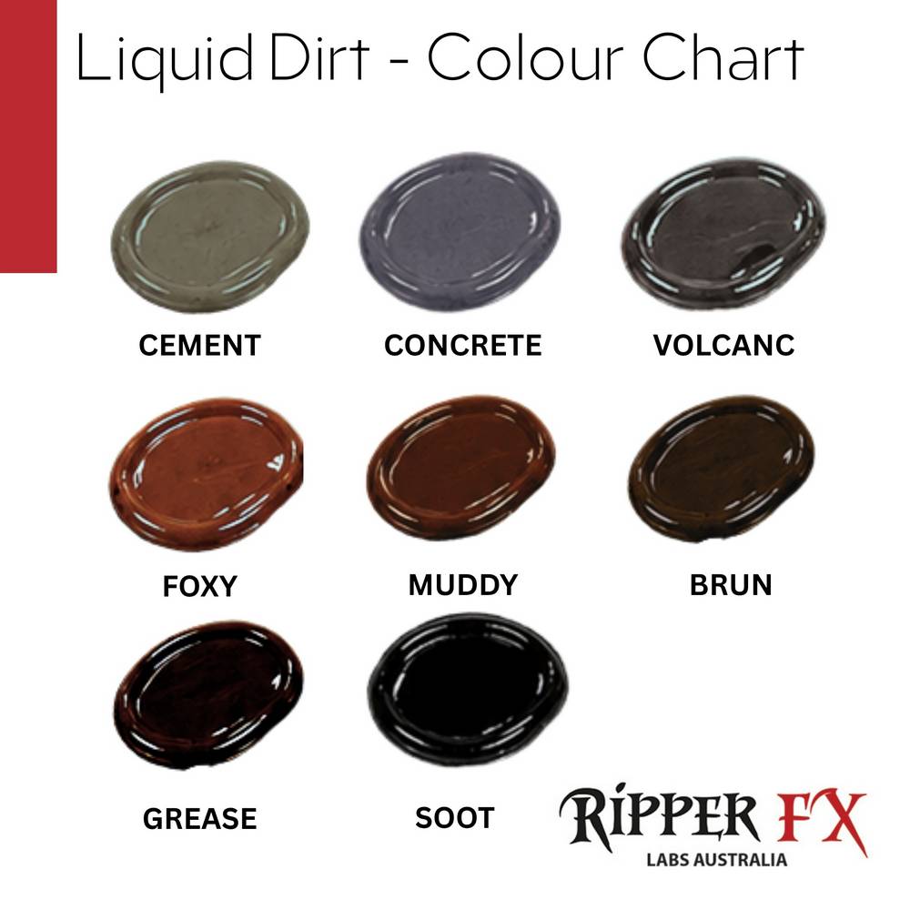 Ripper FX Liquid Dirt Spray  - 125ml