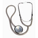 Medical