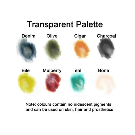 Bluebird FX Ink Palette Bluebird FX Ink Palette_ Transparent Toners_1217_2