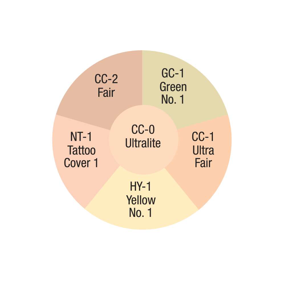 BEN NYE HD Concealer Total Cover All Wheel - 6 Colors SK-200_Total-CoverAll-2