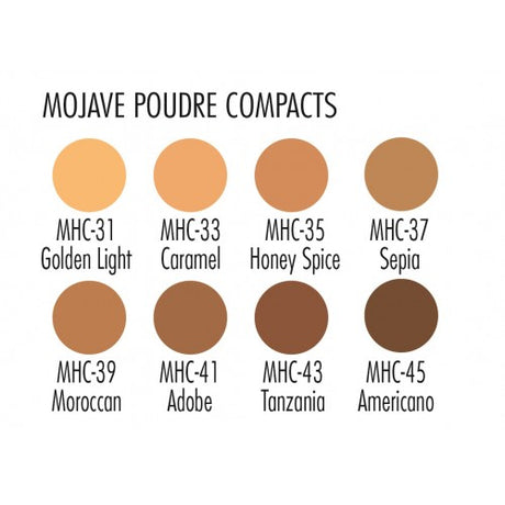 BEN NYE HD Compact Powder- Mojave Series hdc-_media_pro_hd_powder-_mojave_chart_1