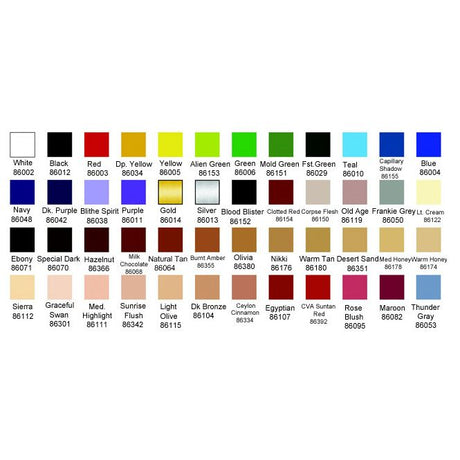 GRAFTOBIAN Rubber Mask Grease rubber-mask-grease_chart