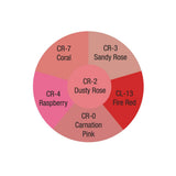 BEN NYE MediaPro HD Creme Rouges CR-100_Medley